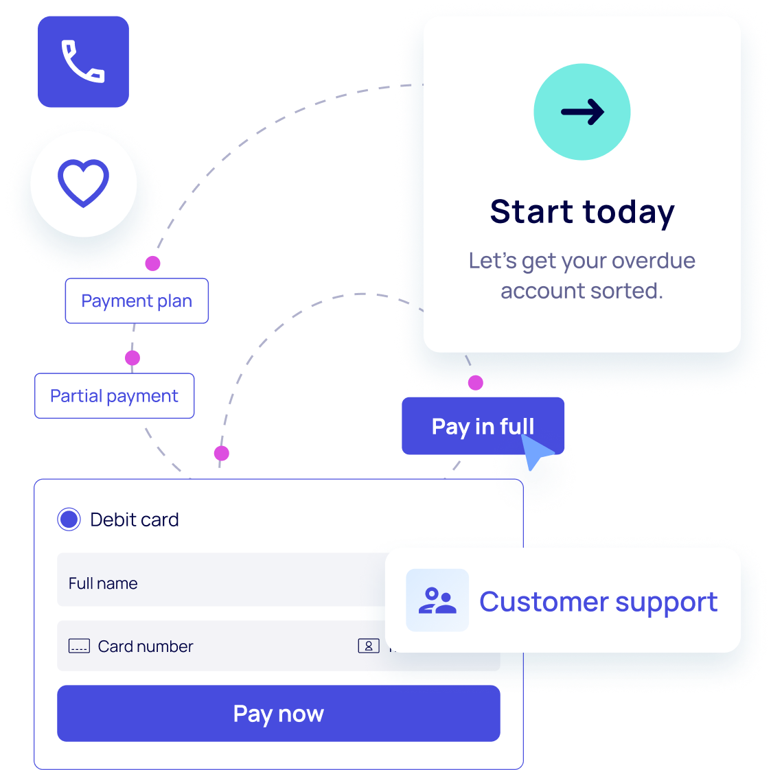 customer portal illustration